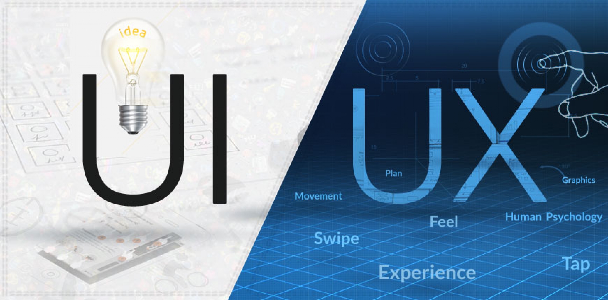 User Experience (UX) e User Interaction (UI): tutti i segreti per un sito user-friendly